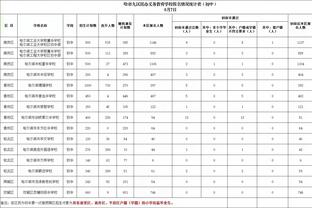 佩蒂特：姆巴佩会给皇马更衣室带来问题，贝林现在已是头号球星