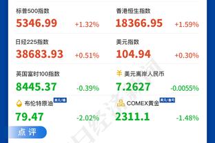 斯科尔斯：“进球”这个词曼联说都说不出来，就更别想去进一个了